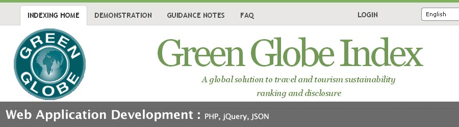 Green Globe Index